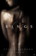 Rings Photo