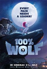 100% Wolf Poster