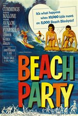 Beach Party Movie Poster