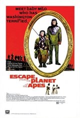Escape from the Planet of the Apes Affiche de film