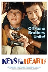 Keys To The Heart (geu-geot-man-i nae se-sang) Movie Poster