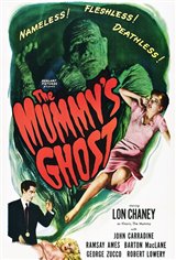 The Mummy's Ghost Poster