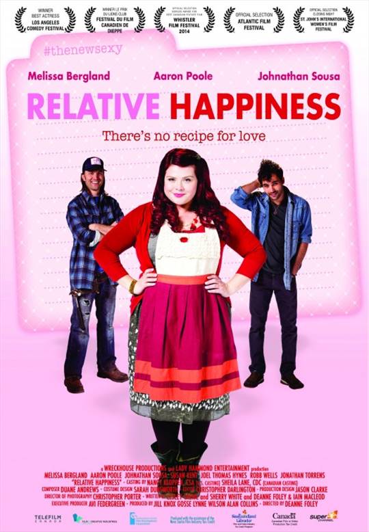 Relative Happiness Large Poster