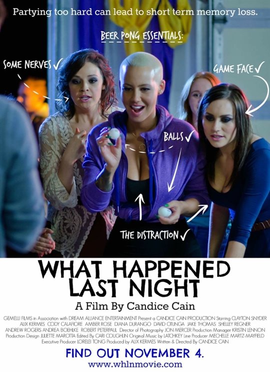 What Happened Last Night Large Poster