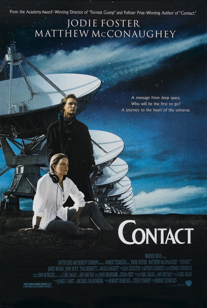Contact Large Poster
