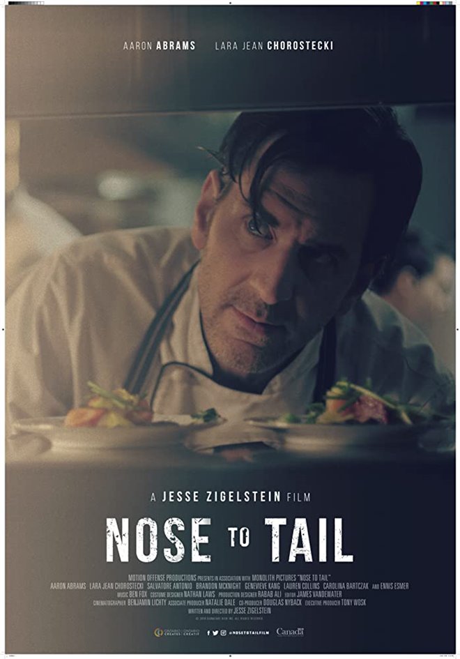 Nose to Tail Large Poster
